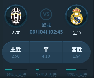 著成绩无论