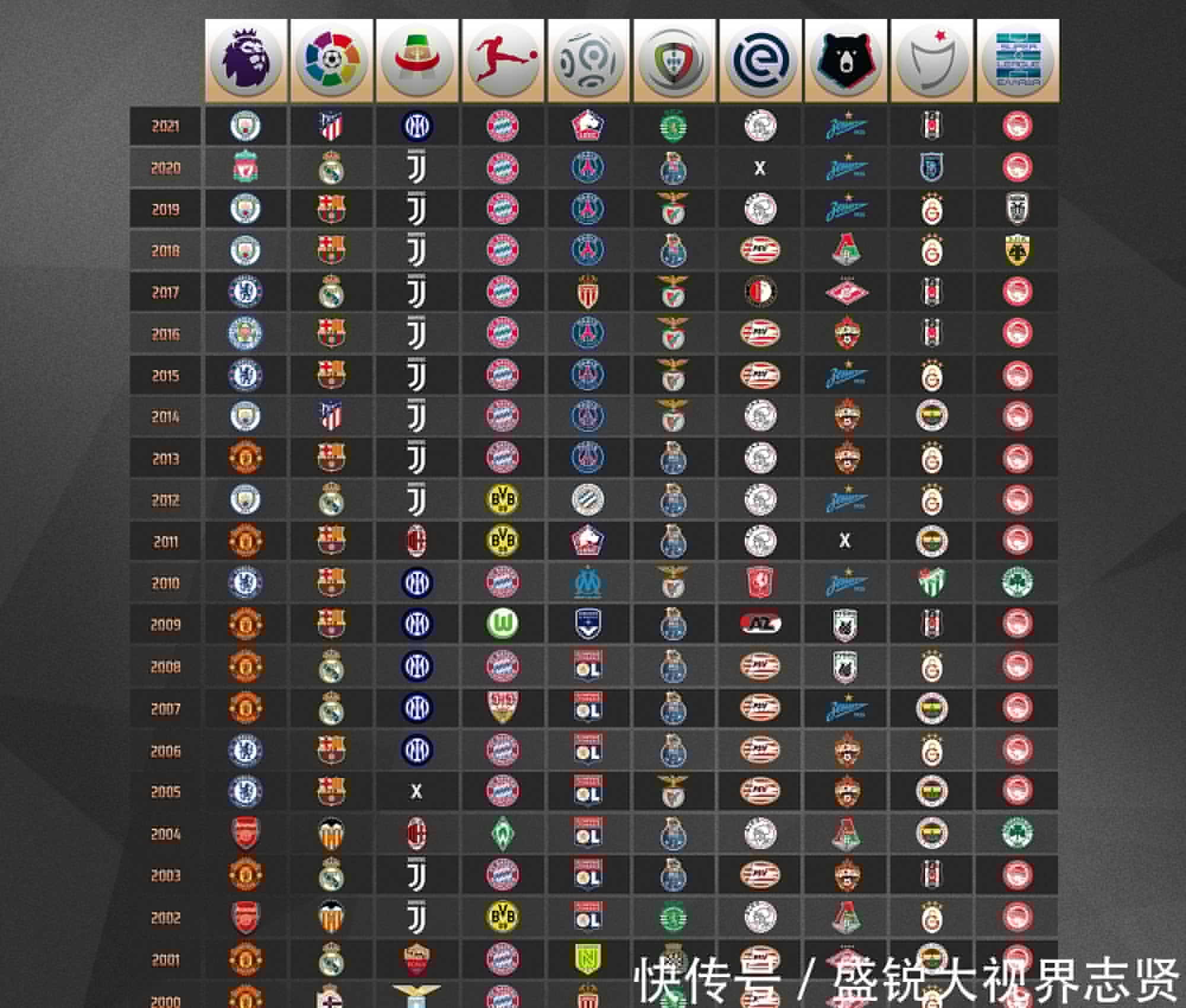 开拜